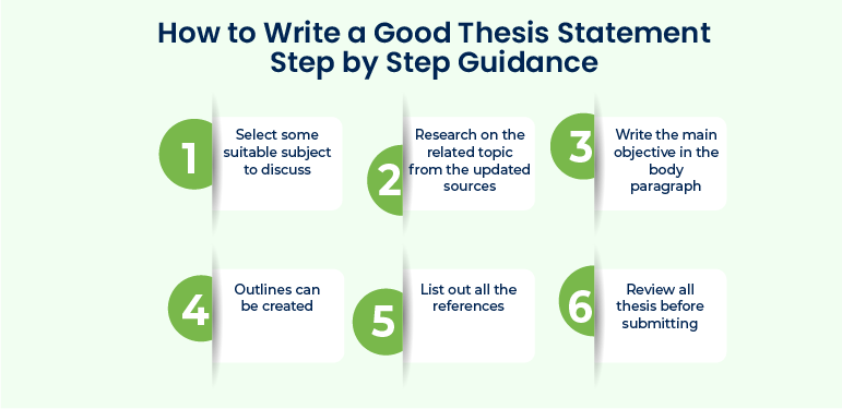 Top tips and steps, for online thesis writing statement